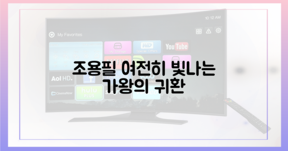 조용필, 여전히 빛나는 이름