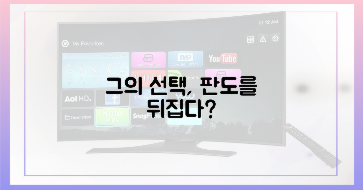 그의 선택, 판도를 바꿀까?