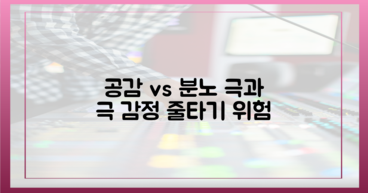 공감과 분노의 줄타기