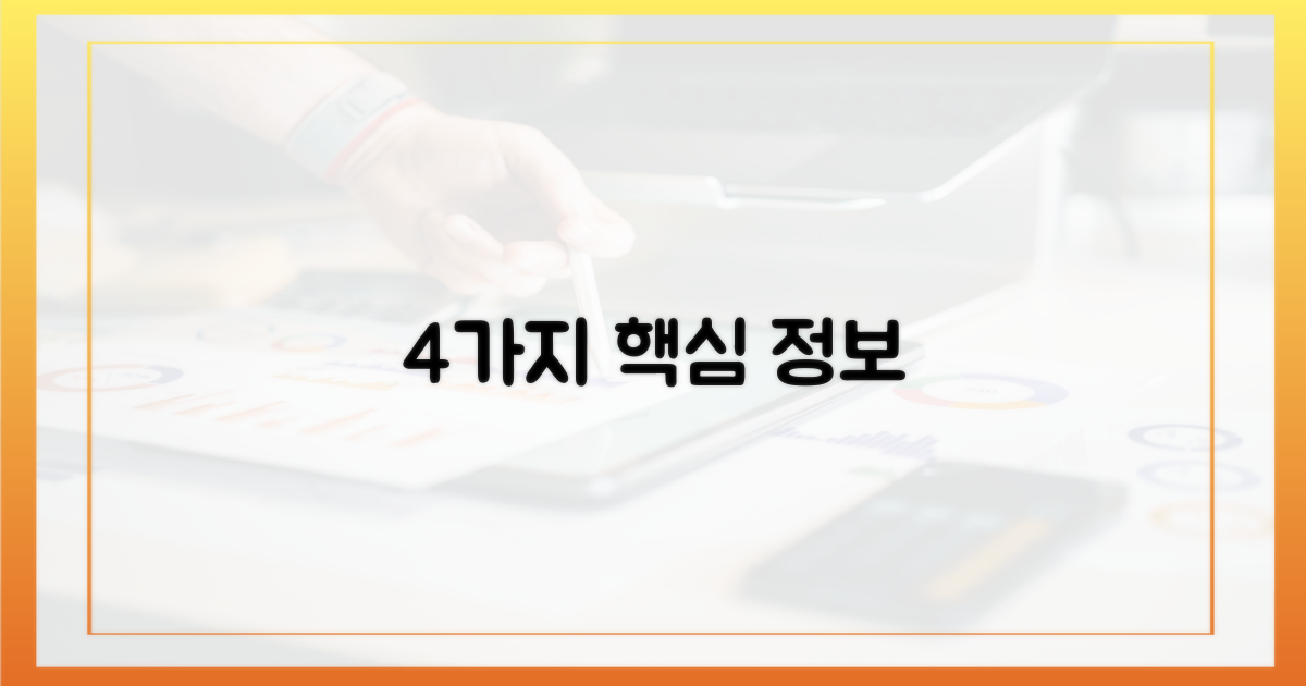 4가지 실시간 정보