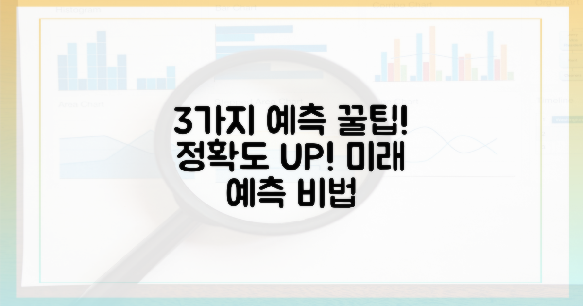 3가지 예측 팁