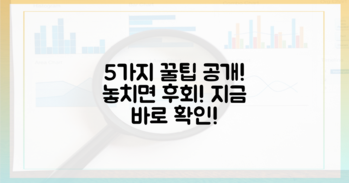 5가지 이용 팁 공개