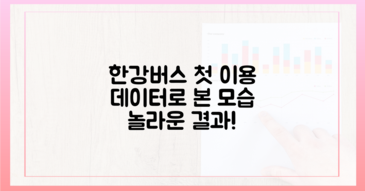 한강버스, 데이터가 말하는 첫 이용 모습