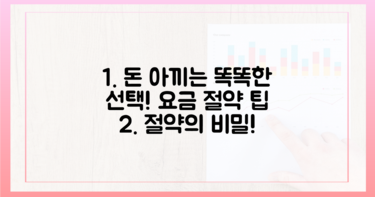 요금 절약, 똑똑한 선택