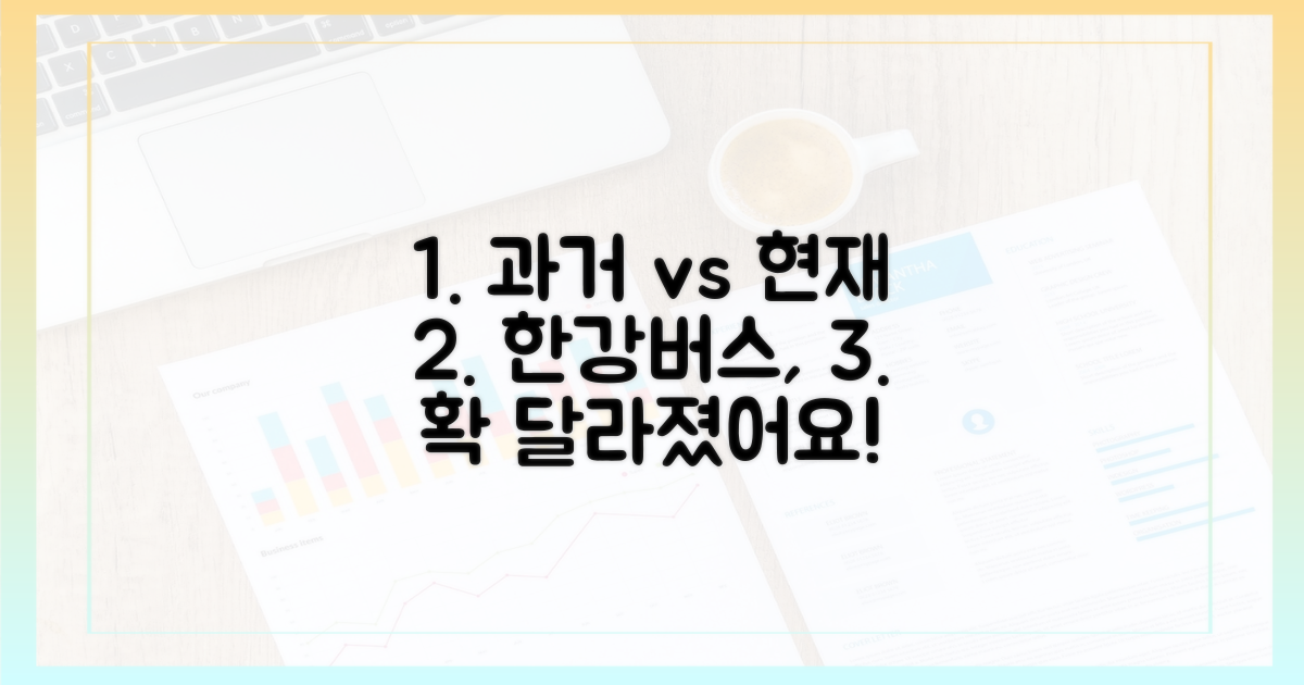 과거와 현재: 달라진 한강버스