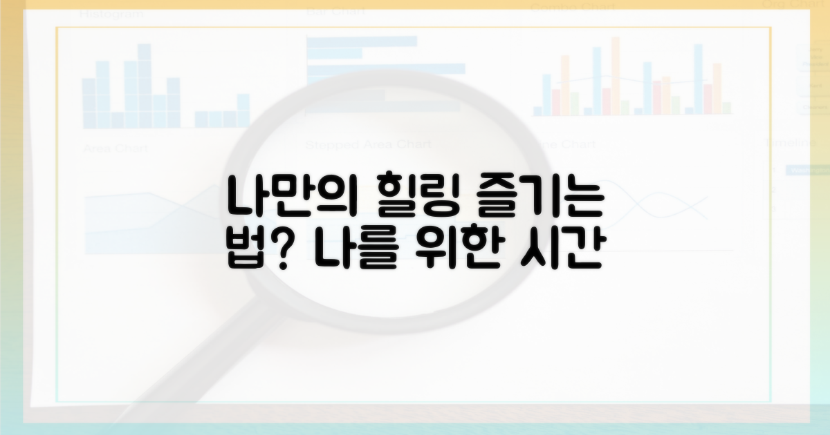 나만의 힐링, 어떻게 즐길까?