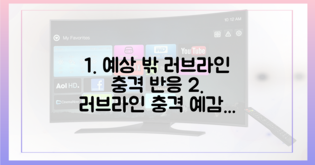 예상 밖 러브라인, 시청자 반응은?