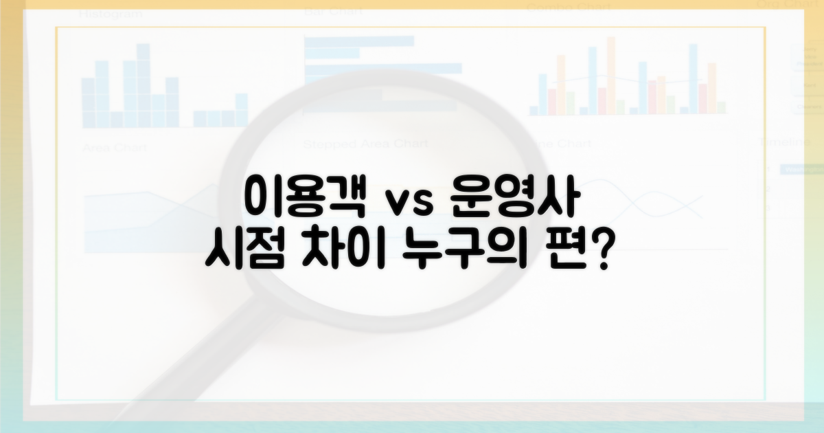 이용객 vs 운영사: 시점 차이