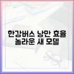 한강버스: 낭만+효율! 대중교통의 놀라운 새 모델