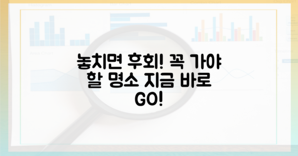 놓치면 후회할 명소를 방문하세요