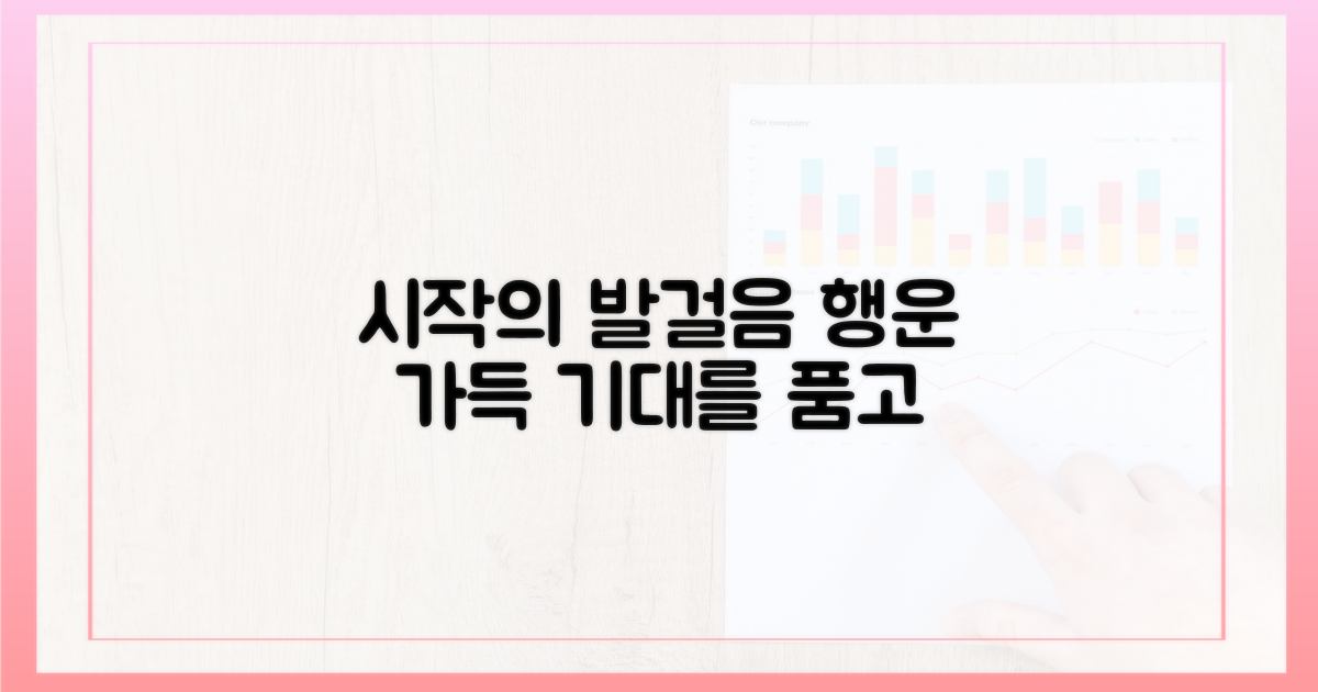 기대 속 첫 발걸음, 행운을 빈다