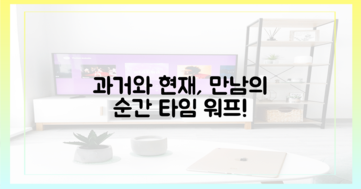 과거와 현재, 그들의 만남