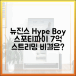 뉴진스 하이프 보이: 스포티파이 7억 스트리밍 돌파 비결 마스터