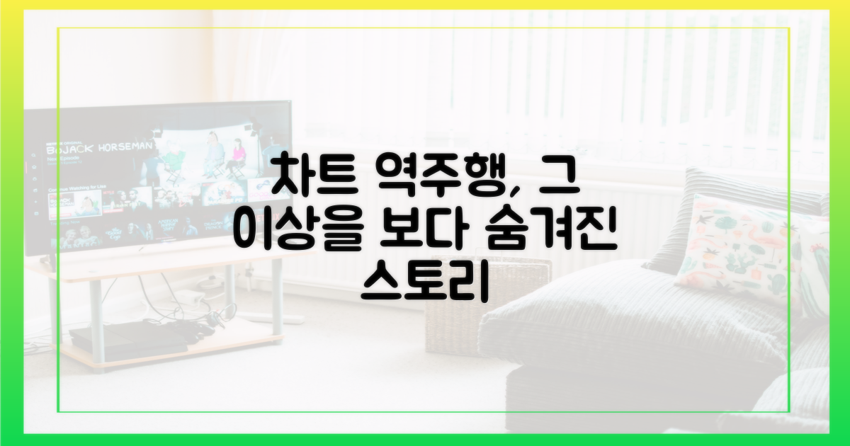 차트 역주행, 그 이상의 의미