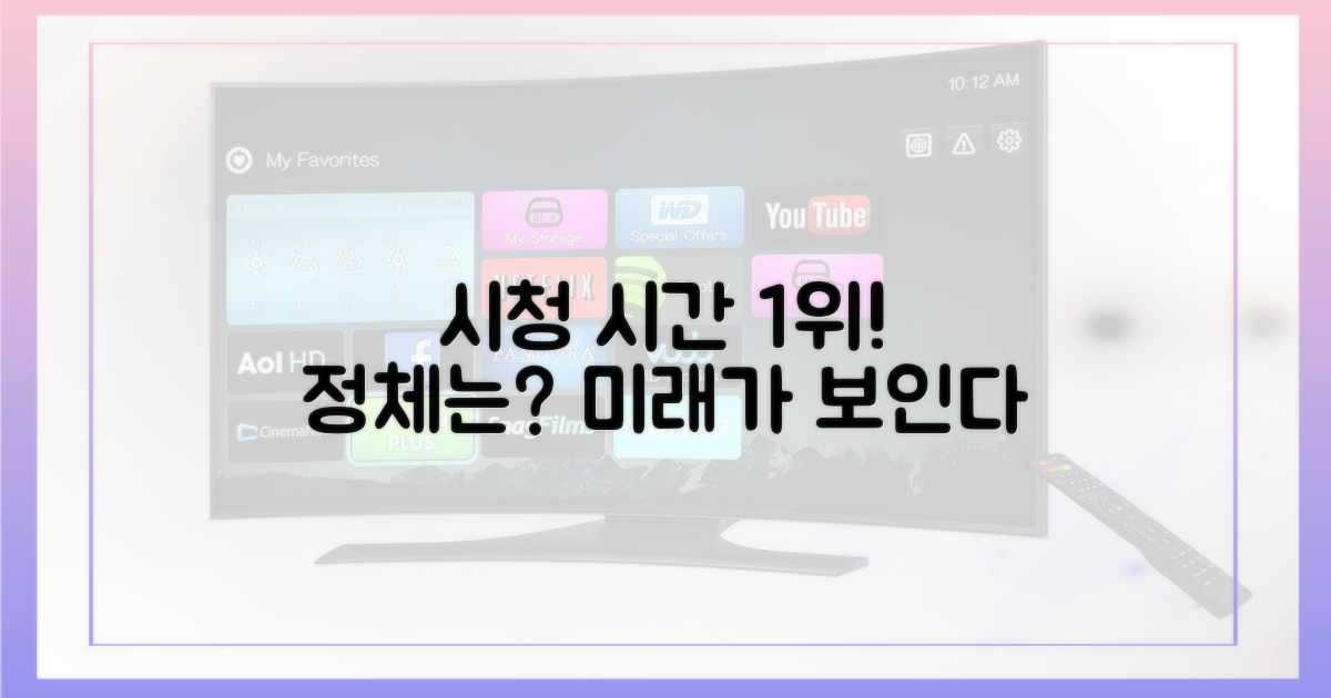 시청 시간 1위, 무엇을 의미할까?