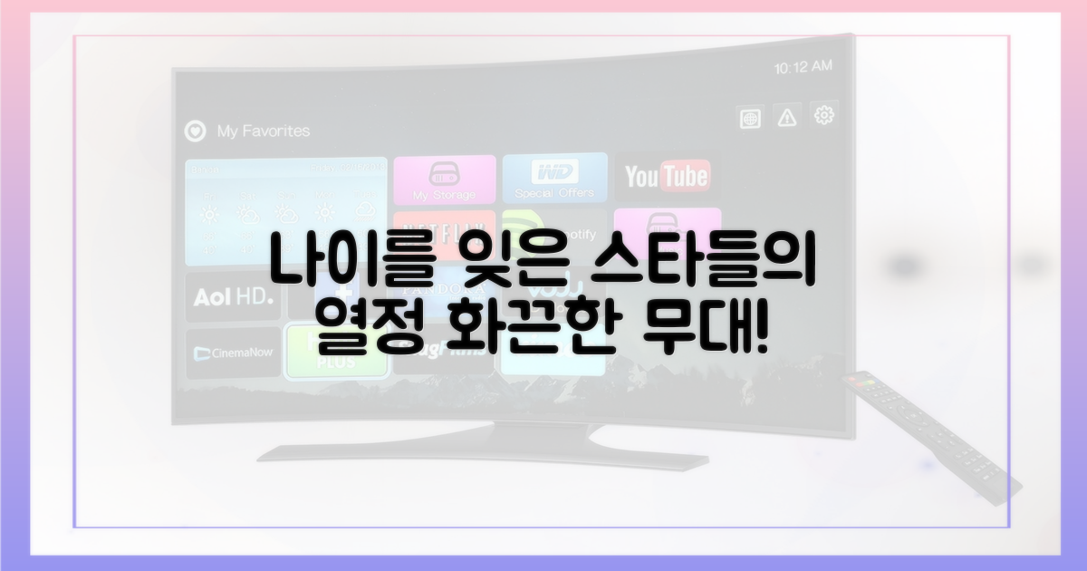 나이를 잊은 스타들의 열정
