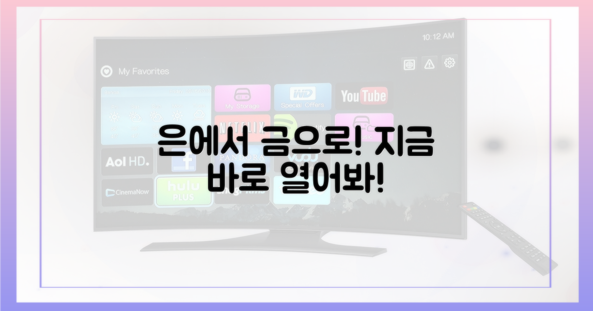 ‘은’에서 ‘금’으로 가는 길, 지금 바로 열어봐!