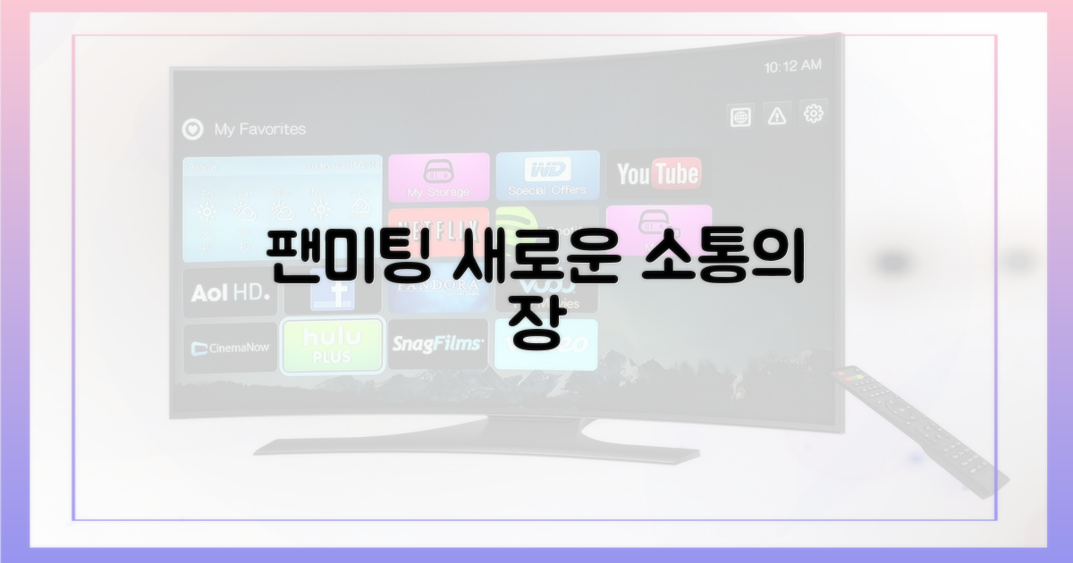 팬미팅, 소통의 새 장을 열다