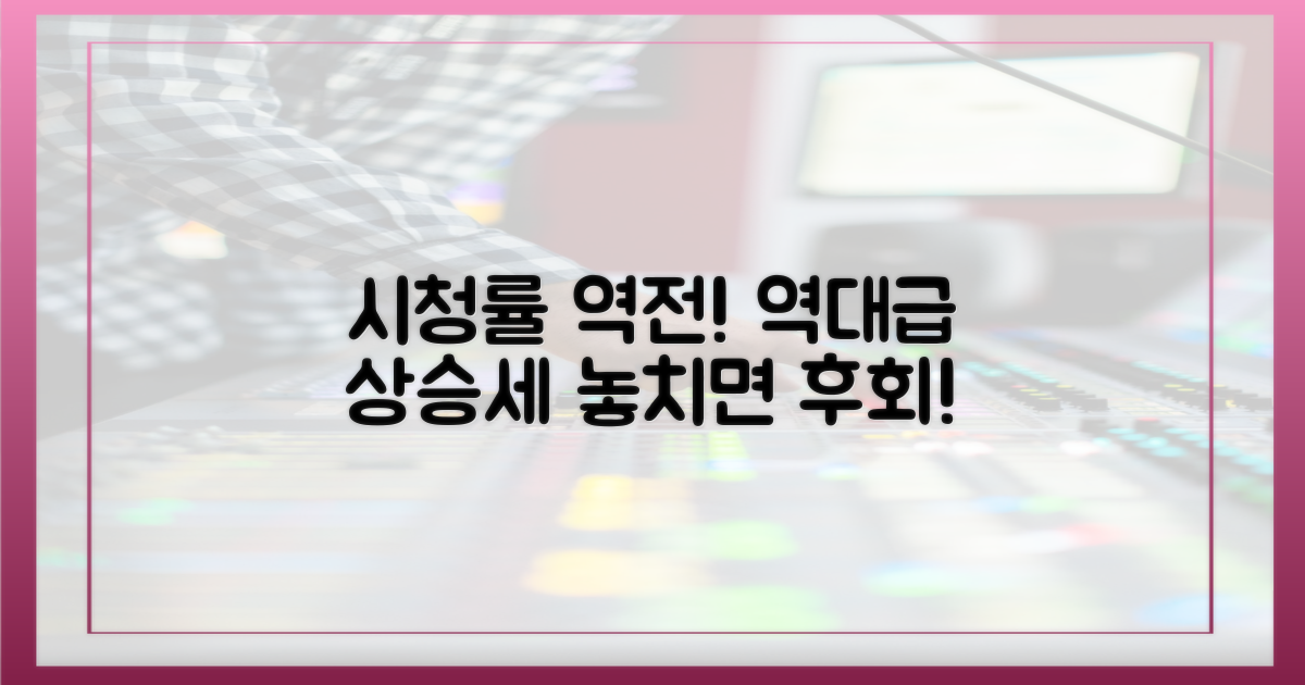 시청률 역전, 믿어보세요!