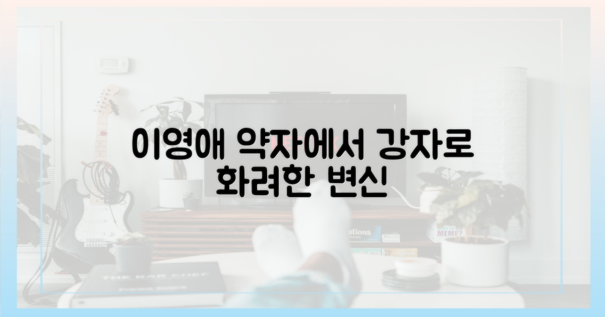이영애, 약자에서 강자로