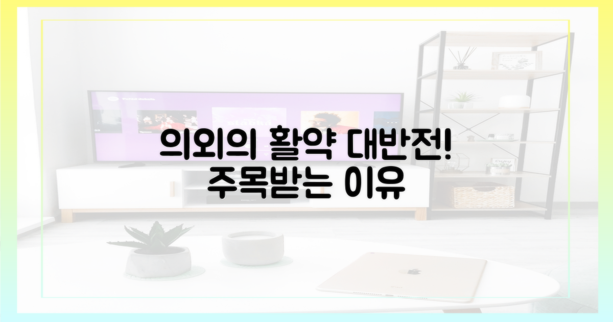 의외의 활약, 주목
