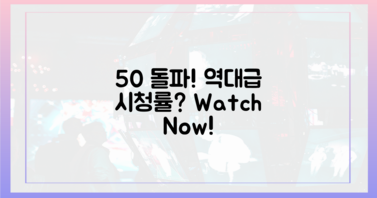 50% 시청률 돌파?