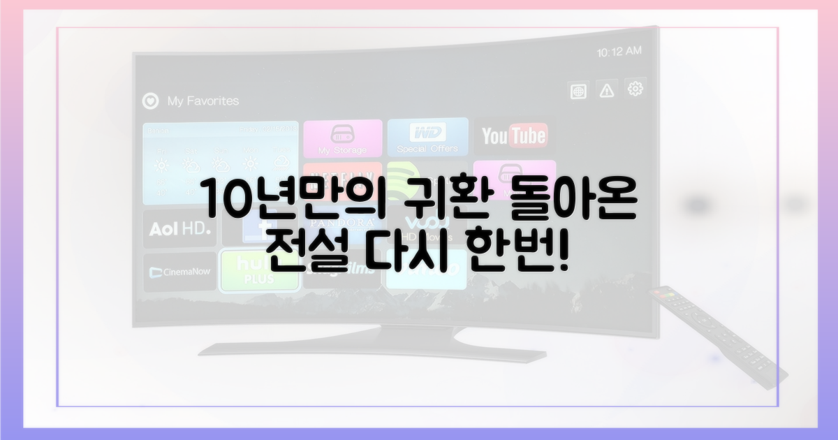 10년 만의 귀환