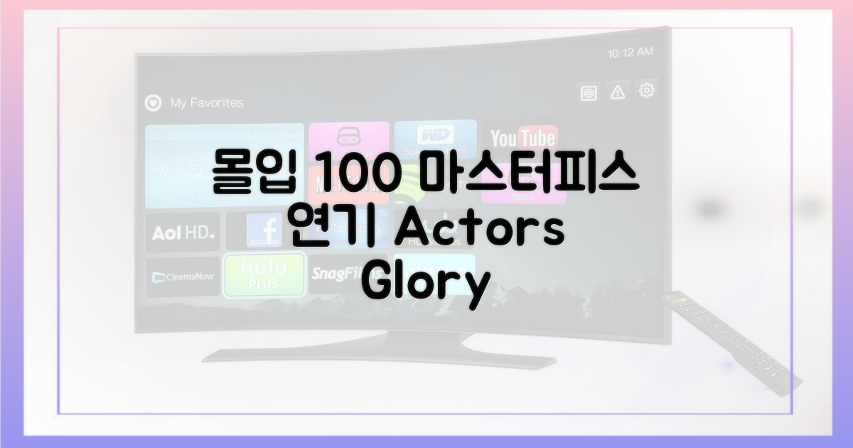 100% 몰입, 명연기 탄생