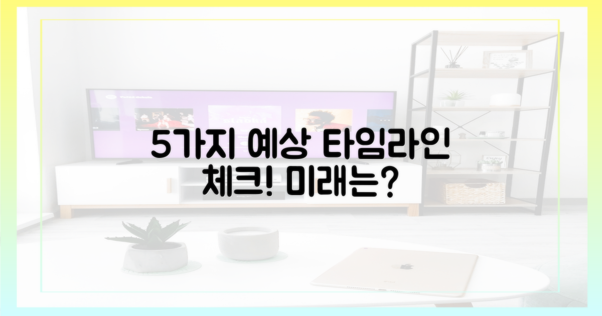 5가지 타임라인 예상