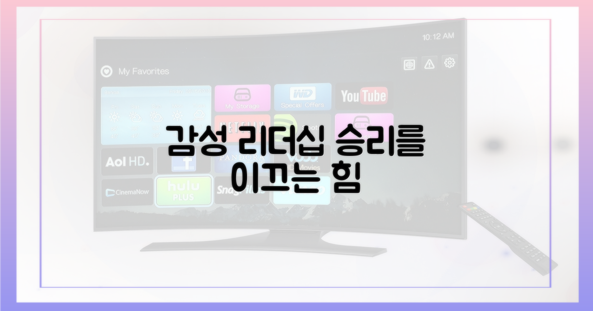감성 리더십, 승리 견인