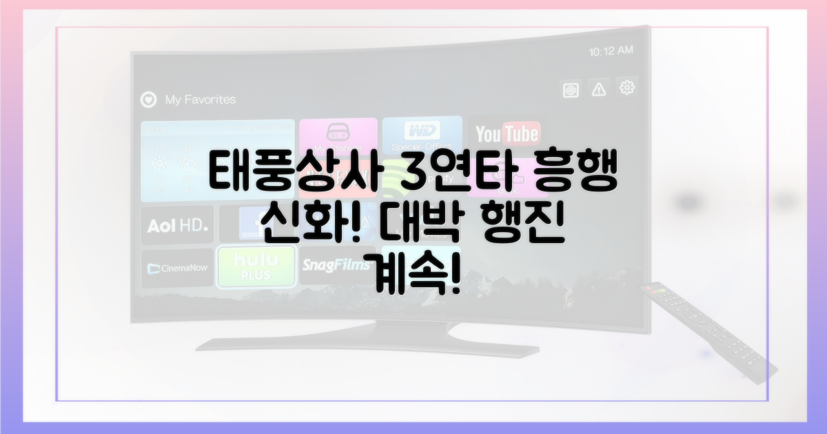 태풍상사', 3연타 흥행 신화