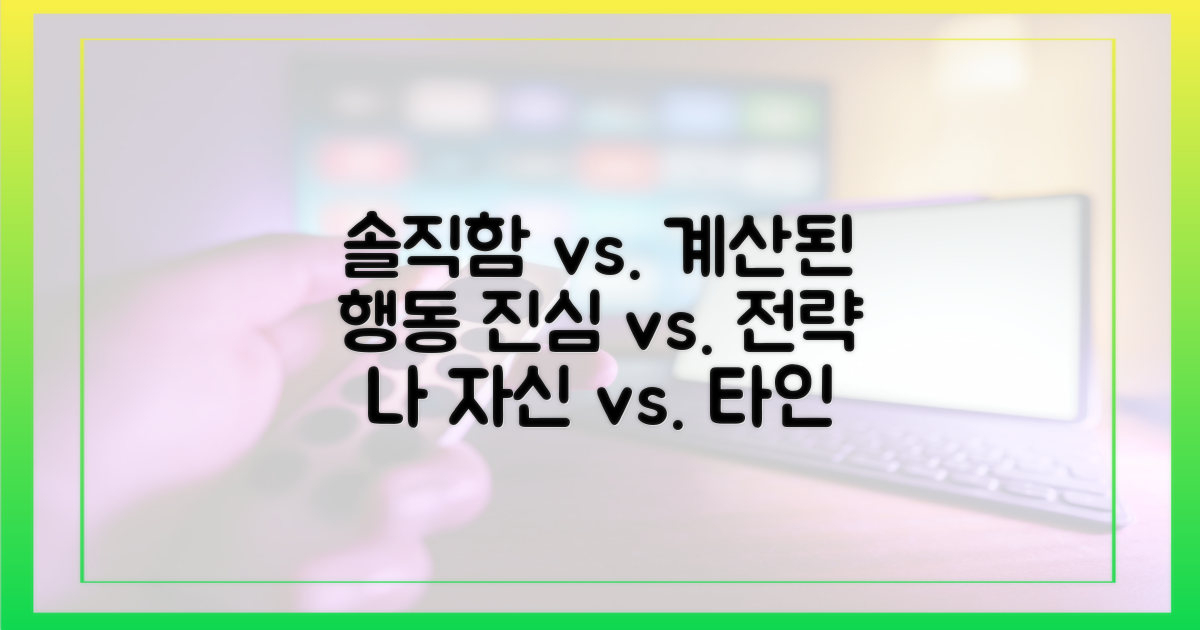 솔직함 vs 계산된 행동