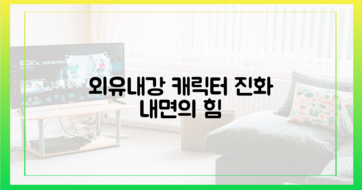외유내강, 캐릭터의 진화