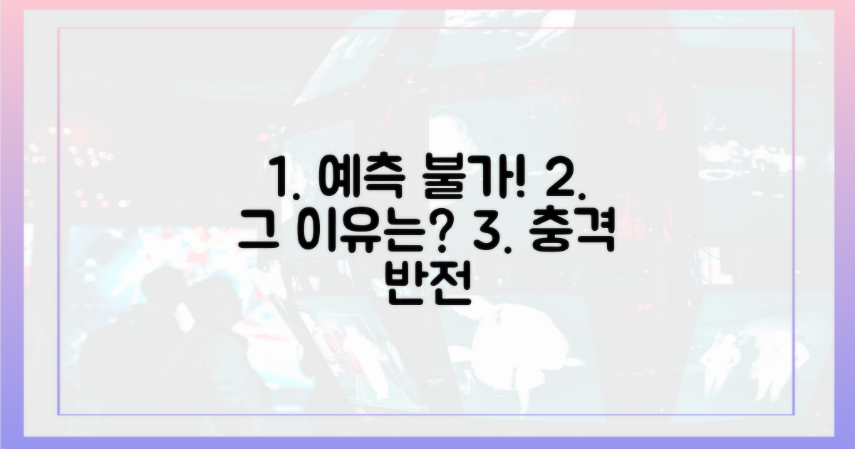 예측 불가 전개, 그 이유는?