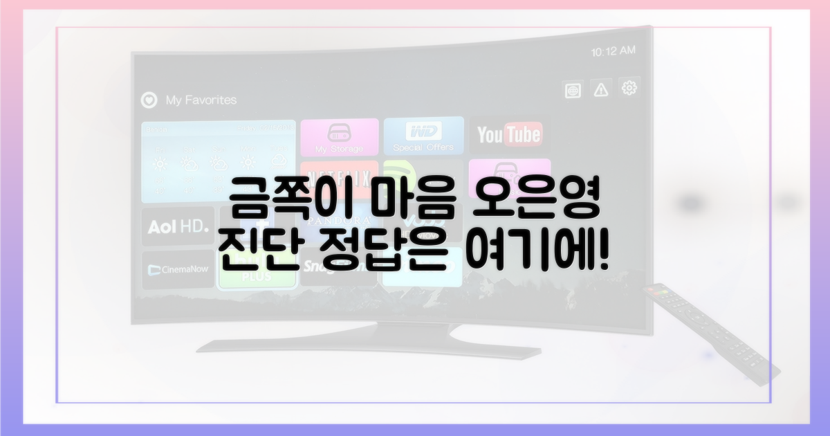 금쪽이 마음, 오은영이 짚어낸다
