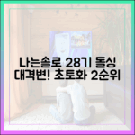 나는솔로 28기, 돌싱 대격변! 누구나 보는 초토화 2순위 데이트