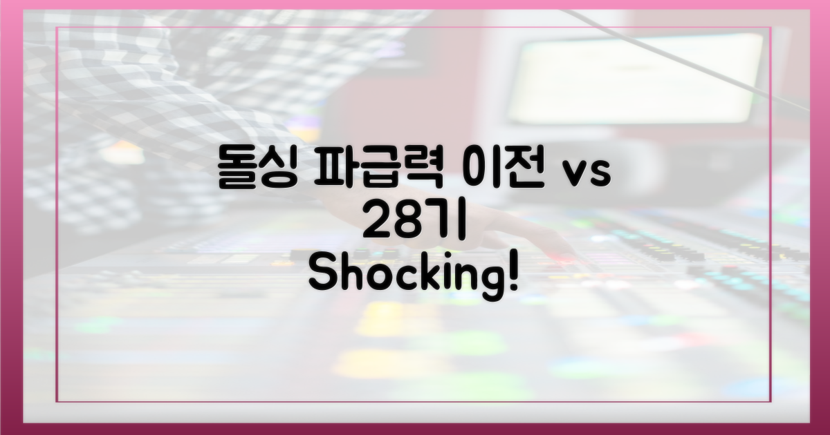이전 기수 vs 28기: 돌싱 파급력