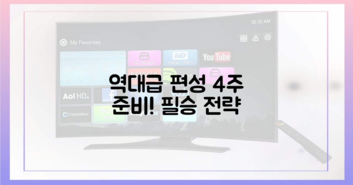 4주간 준비한, 역대급 편성