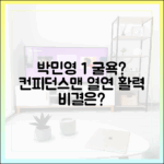 박민영 1%대 굴욕? '컨피던스맨' 열연, 활력 돕는 걸까?