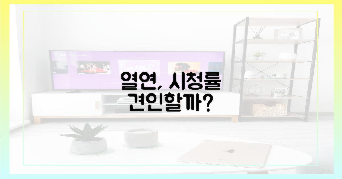 입체적인 열연, 시청률 견인할까?