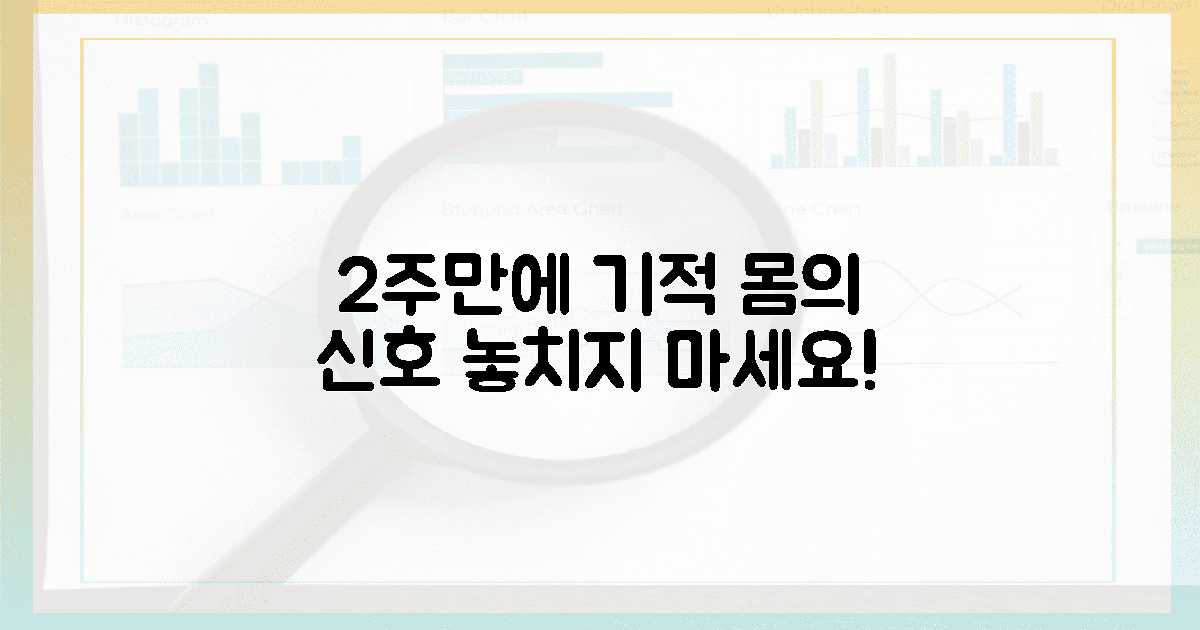 2주간의 기적, 당신의 몸이 보내는 희망 신호를 놓치지 마세요!