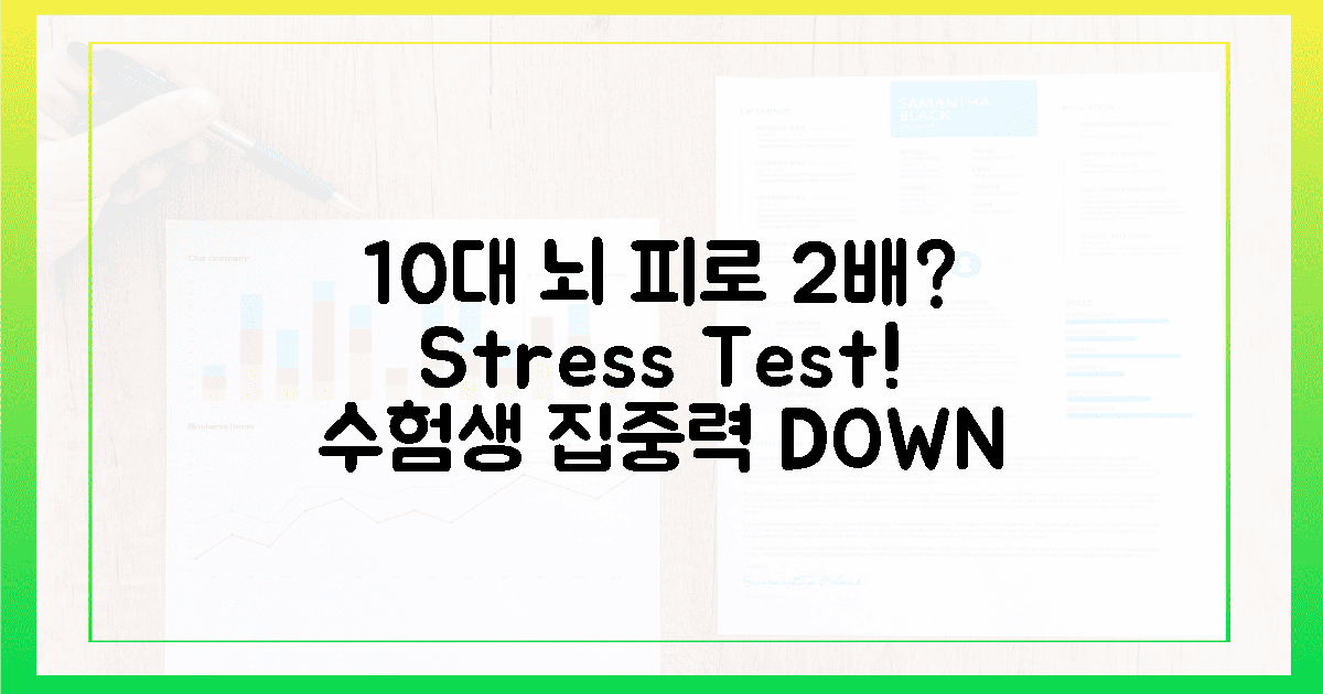 10대 수험생, 뇌 피로 2배?