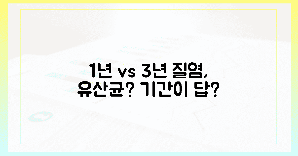 1년 vs 3년: 질염과의 지긋지긋한 싸움, 유산균 섭취 기간이 전부?