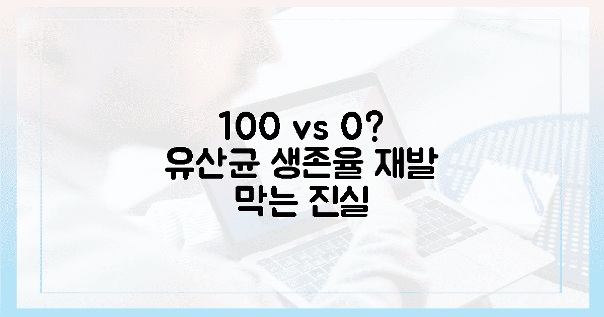 100% vs 0%? 질염 재발 막는 유산균 '생존율'의 충격 진실