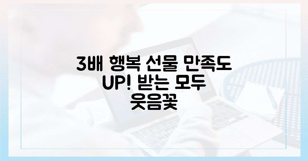 3배 효과, 받는 분 모두 행복