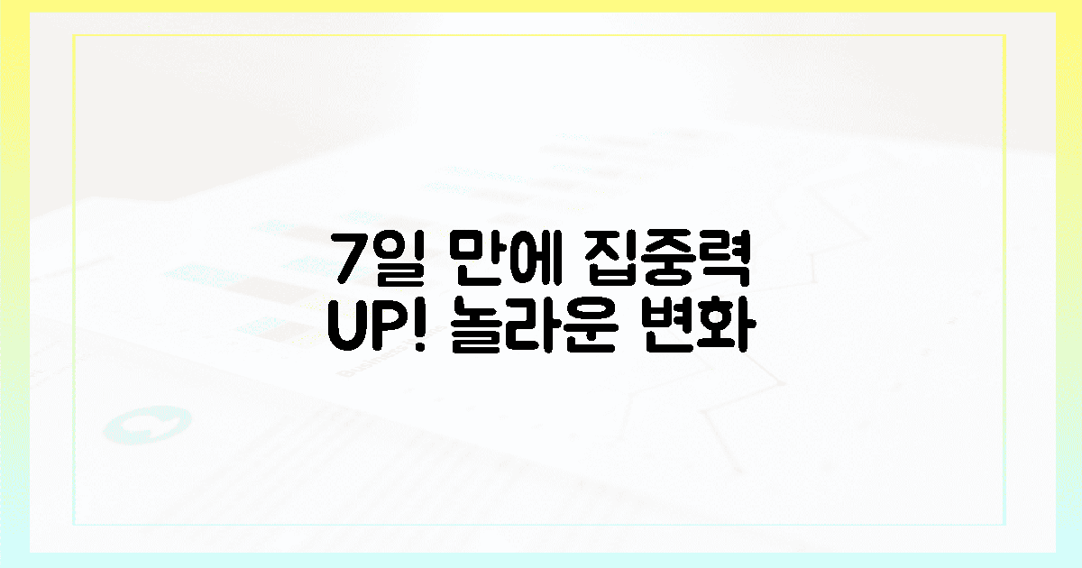 7일 만에 달라지는 집중력