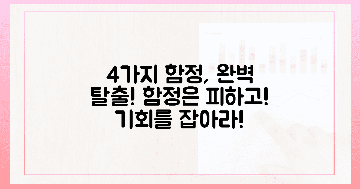 4가지 함정, 완벽 탈출하세요!