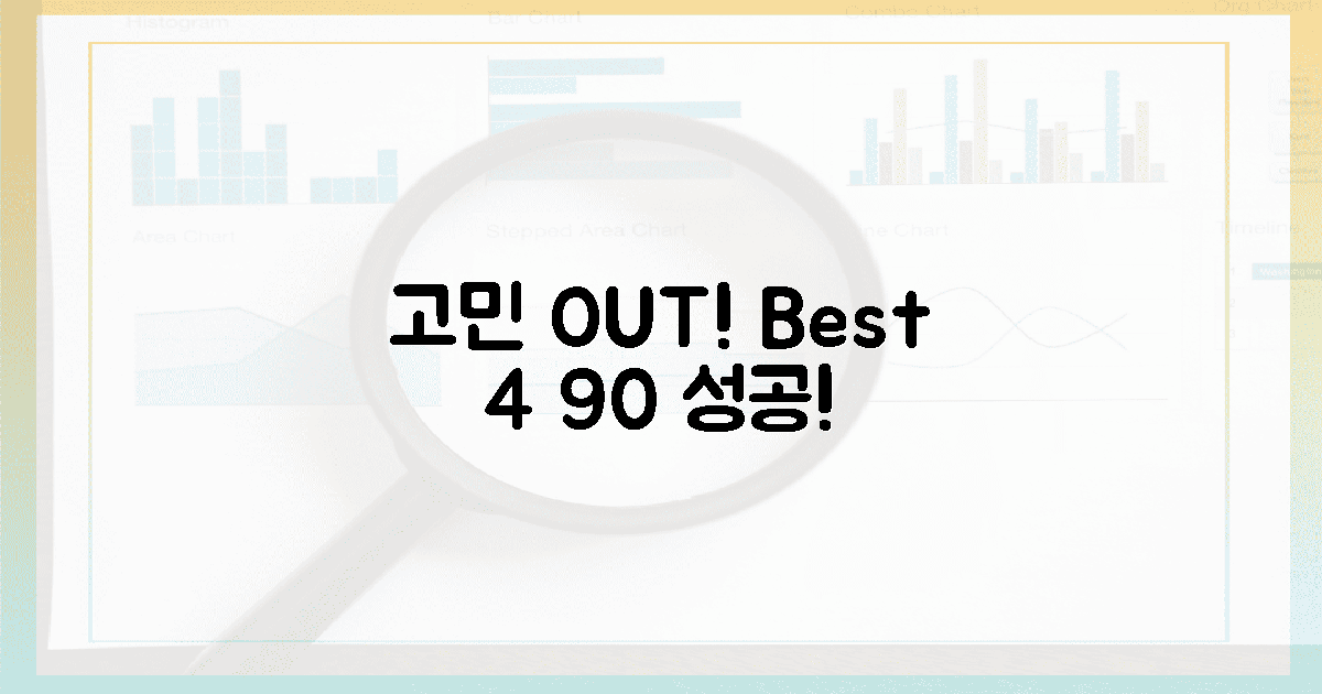 100명 중 90명, 고민 탈출! 최신 베스트 4