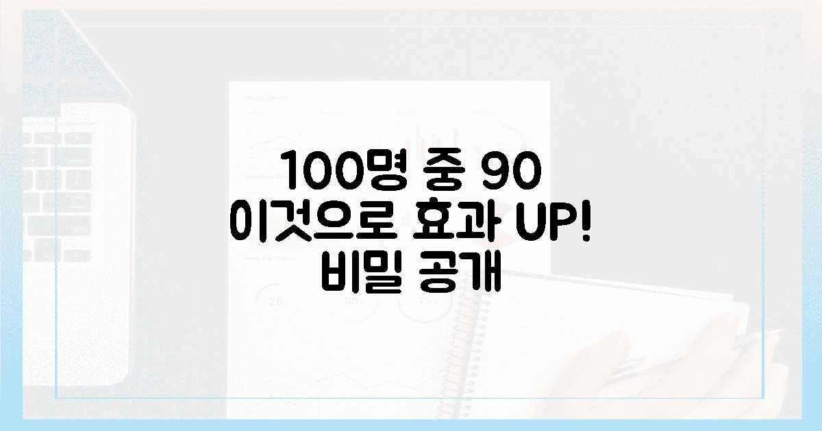 100명 중 90명 "효과 봤다!"는 비결