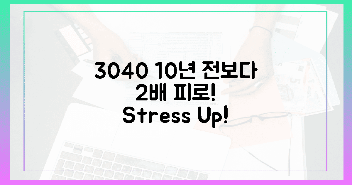 3040 직장인, 10년 전과 비교 2배 피로?